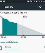 Image result for Battery Saver