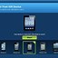 Image result for How to Reset iPad with Buttons