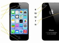 Image result for iPhone 4S Volume Buttons