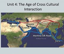 Image result for Cultural Interaction in History