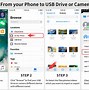 Image result for OTG Connector for iPhone Flashdrive