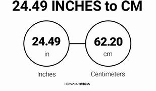 Image result for How Long Is 20 Cm