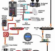 Image result for Camper Wiring Leisure Battery and AC Hook Up Charger