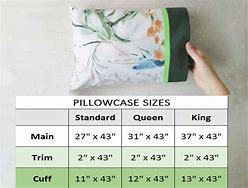 Image result for Anatomy of a Pillowcase