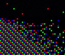 Image result for TV Pixels Dot
