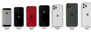 Image result for How Big Is a iPhone SE Actual Size