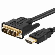 Image result for Monitor Connectors