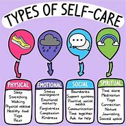 Image result for Self-Care Imagaes