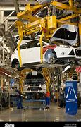 Image result for Ford Germany Factory