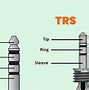 Image result for Different Types of Audio Jacks