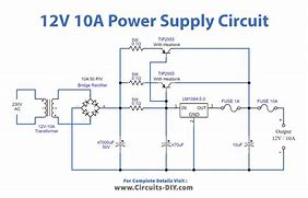 Image result for 12V 10 Amp Power Supply