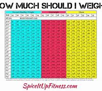 Image result for 65 Cm to Inches Chart