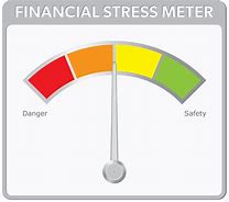 Image result for Stress Testing Finance