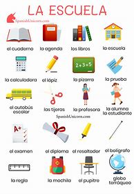 Image result for Vocabulario De Palabras En Espanol