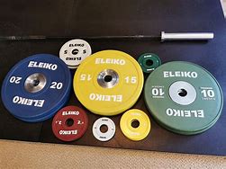 Image result for Eleiko Weight Conversion Chart