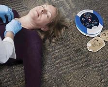 Image result for CPR/AED On Woman