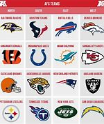 Image result for nfl american football conference team