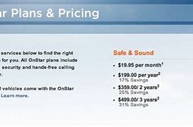 Image result for Onstar Plan Prices