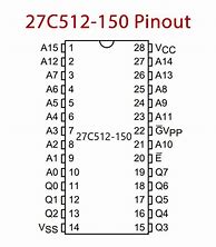 Image result for 27C512 Pinout