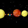 Image result for Make a Solar System Model