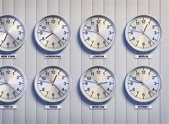 Image result for Clocks Displaying Different Time Zones