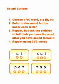 Image result for Sound Buttons Phonics