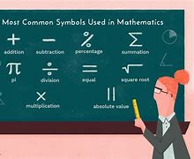 Image result for Symbol for Year Term