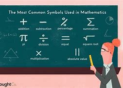 Image result for Keyboard Symbols and Meanings