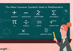 Image result for Common Math Symbols