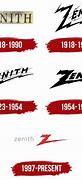 Image result for Zenith Electronics Corporation IL