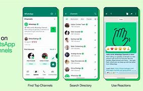 Image result for Whats App Communication