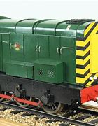 Image result for 5 Inch Gauge Class 8