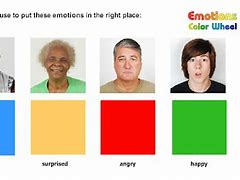 Image result for How Do You Feel Today Chart