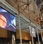 Image result for projector displays