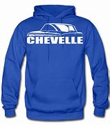 Image result for 65 Chevelle NHRA Stock Eliminator