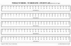 Image result for Large Printable Number Ruler