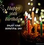 Image result for Happy 36 Birthday Images