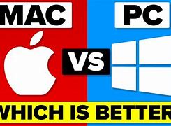 Image result for Mac vs PC Infographics
