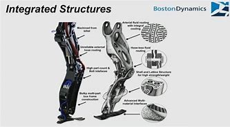 Image result for Boston Dynamics Atlas Robot Diagram