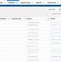 Image result for Dialer Campaign Request Template
