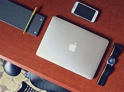 Image result for Mobile Watch Laptop S Picture