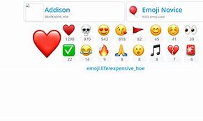 Image result for Hoe Emoji