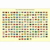 Image result for United Nations Flags with Names