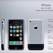 Image result for New iPhone Come Out Every Year