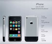 Image result for When Did iPhone 4 Come Out