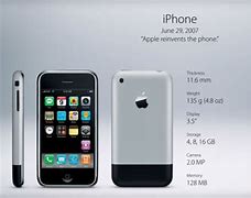 Image result for Apple 1st Model in India
