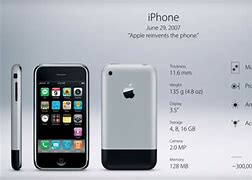 Image result for When Did the iPhone 2 Come On