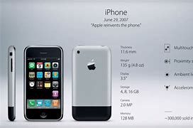 Image result for iPhone 1 Specs