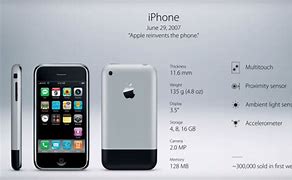Image result for Brand New iPhone 2007