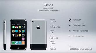 Image result for iPhone Model 1522